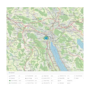 GPS Tracking Software